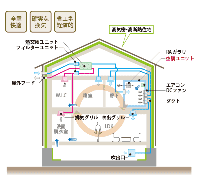 マッハシステム